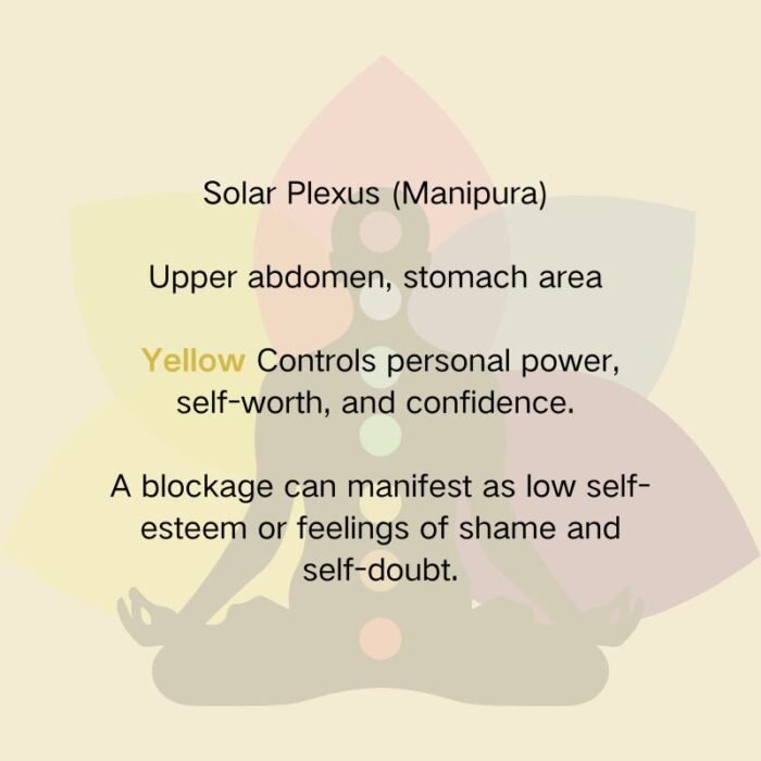 Sunlit Yellow Tourmaline Solar Plexus Bracelet – Personalized Pet Loss Gift | Memorial Pet Jewellery